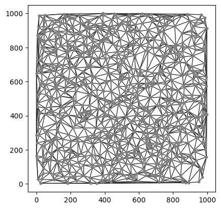 ../../_images/_collections_getting_started_generating_spatial_networks_1_2_1.png