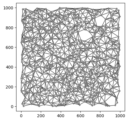 ../../_images/_collections_getting_started_generating_spatial_networks_1_8_1.png