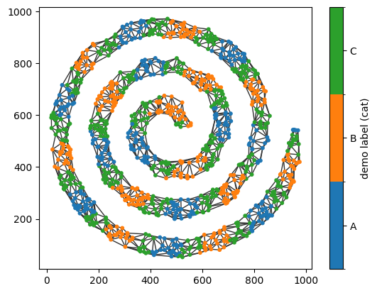 ../../_images/_collections_getting_started_node_labels_8_1.png