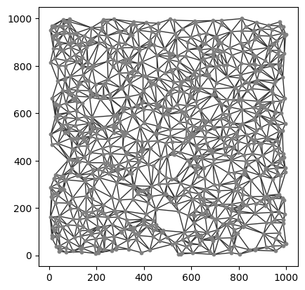 ../../_images/_collections_partition_compact_volume_partitions_2_1.png